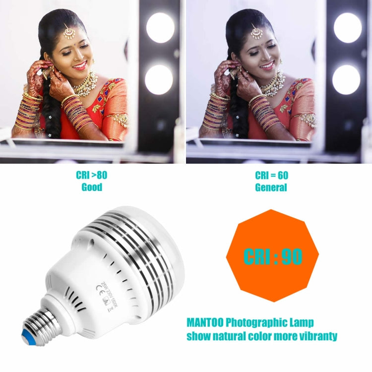 MANTOO PGL25 25W 230V 5500K 2990LM LED Light Bulb for Photography Lighting - LED Blubs & Tubes by MANTOO | Online Shopping UK | buy2fix