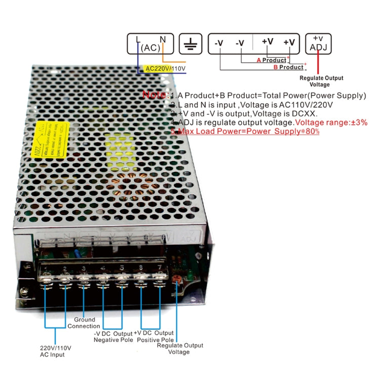 S-150-12 DC12V 12.5A 150W LED Regulated Switching Power Supply, Size: 199 x 98 x 42mm - Power Supplies by buy2fix | Online Shopping UK | buy2fix