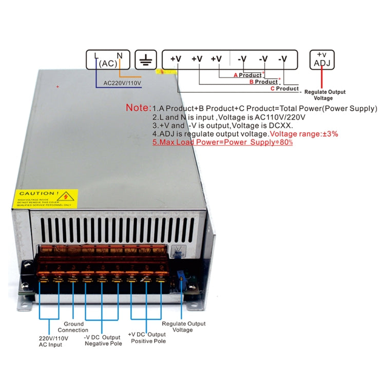 S-1000-12 DC12V 83.3A 1000W LED Light Bar Monitoring Security Display High-power Lamp Power Supply, Size: 245 x 125 x 65mm - Power Supplies by buy2fix | Online Shopping UK | buy2fix