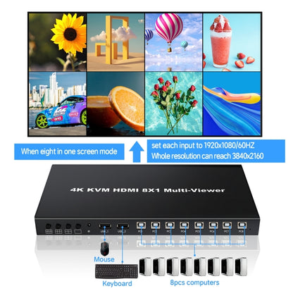 NK-E80 4K 30Hz 8 In 1 Out HDMI 8-way Screen Splitter KVM Switch(US Plug) - Switch by buy2fix | Online Shopping UK | buy2fix