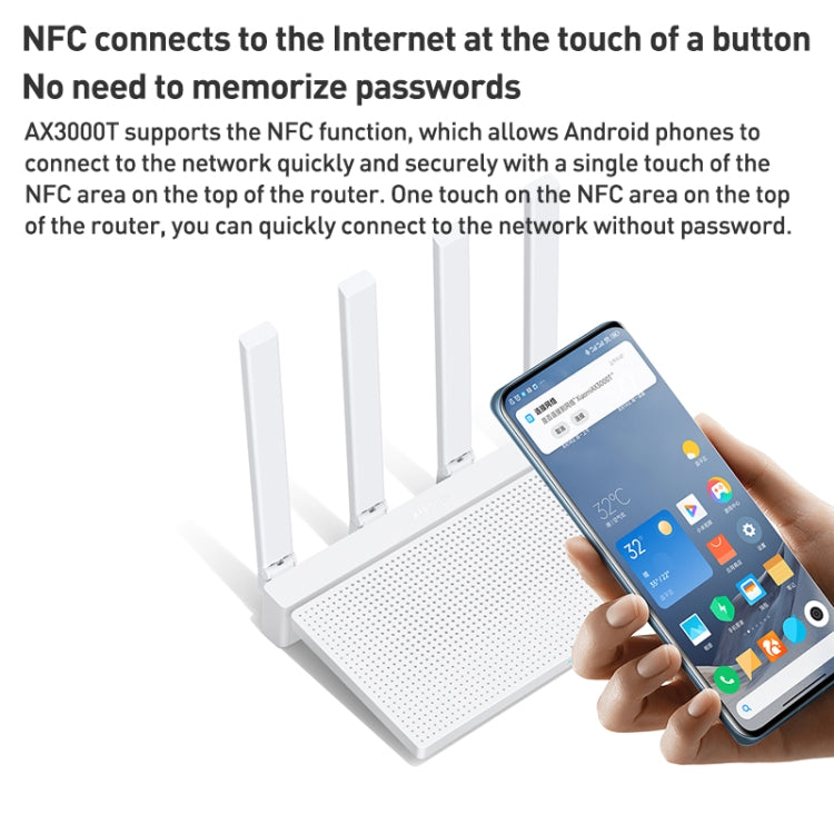 Original Xiaomi AX3000T 2.4GHz/5GHz Dual-band 1.3GHz CPU Router Supports NFC Connection, US Plug(White) - Wireless Routers by Xiaomi | Online Shopping UK | buy2fix