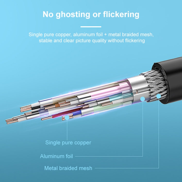 DisplayPort 1.4 Male to Male 8K HDR 60Hz 32.4Gbps Connection Cable, Cable Length:5m -  by buy2fix | Online Shopping UK | buy2fix