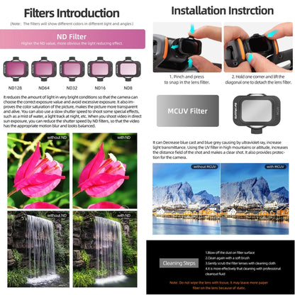 For DJI Avata 2 Sunnylife Camera Lens Filter, Filter:4 in 1 MCUV ND8/16/32 - Mavic Lens Filter by Sunnylife | Online Shopping UK | buy2fix