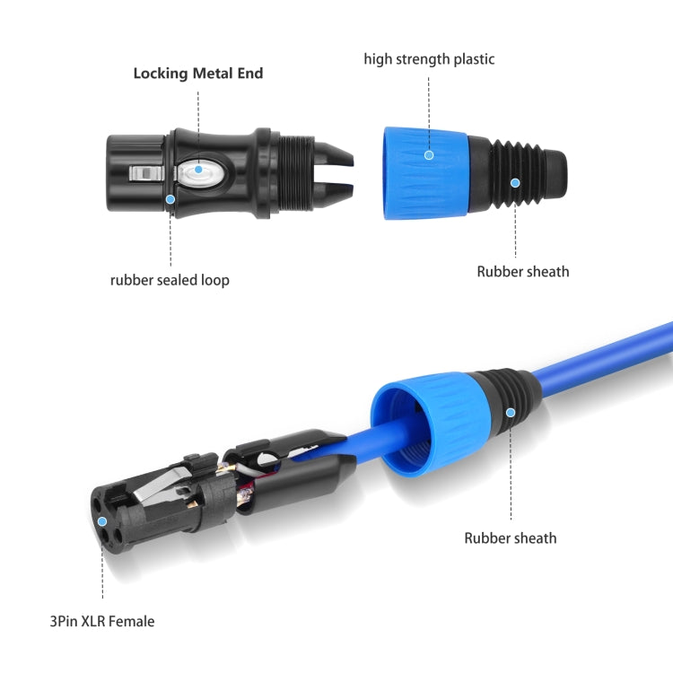 5 Color / Set JC1015 XLR 3pin Male to Female Audio Cable, Length:1m - Microphone Audio Cable & Connector by buy2fix | Online Shopping UK | buy2fix