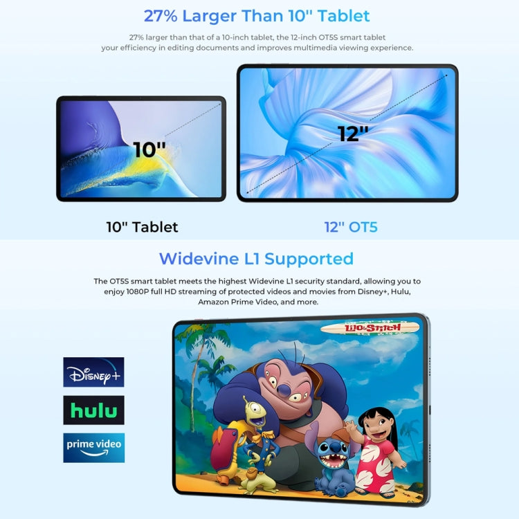 OUKITEL OT5S Tablet PC 12 inch 2.4K Screen, 6GB+256GB, Android 14 Unisoc Tiger T606 Octa Core, Support Dual SIM 4G Network, EU Plug(Blue) - Other by OUKITEL | Online Shopping UK | buy2fix