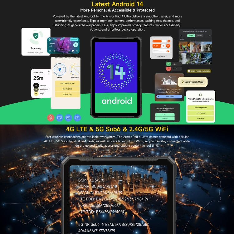 Ulefone Armor Pad 4 Ultra Thermal Version Rugged Tablet, 8GB+256GB, 10.36 inch Android 14 MediaTek Dimensity 6300 Octa Core 5G Network, EU Plug(Black) - Other by Ulefone | Online Shopping UK | buy2fix