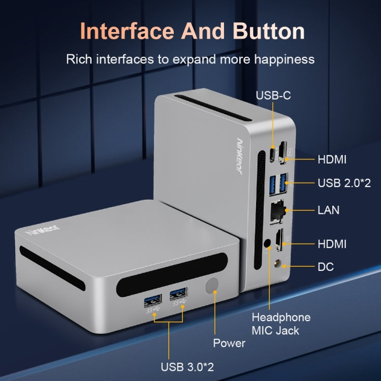 Ninkear N4 Windows 11 WiFi 6 Bluetooth 5.2 Mini PC, 16GB+512GB, AMD Ryzen 5 4600H(US Plug) - Windows Mini PCs by Ninkear | Online Shopping UK | buy2fix