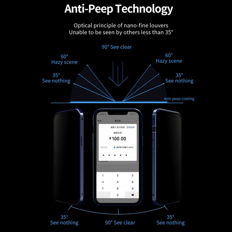 For iPhone 12 Pro Max Double Sides Tempered Glass Magnetic Adsorption Metal Frame Anti-peep Screen Case(Blue) - iPhone 12 Pro Max Cases by buy2fix | Online Shopping UK | buy2fix