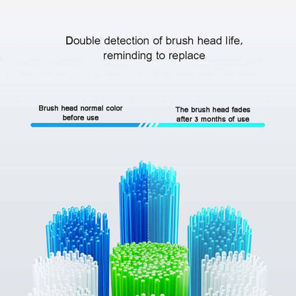 HUAWEI Lebooo LBS-T053A 2 PCS Smart Toothbrush Head (for HCB0001) (White) - Toothbrushes by Huawei | Online Shopping UK | buy2fix