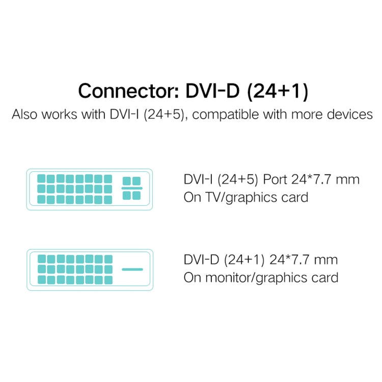 UGREEN DVI D(24+1) Male to HDMI Male HD 2K Two-way Interchanging Line,Length: 1m - Converter by UGREEN | Online Shopping UK | buy2fix