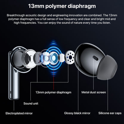 Yesido TWS23 Bluetooth 5.3 LED Digital Display TWS ANC Noise Reduction Wireless Bluetooth Earphone - TWS Earphone by Yesido | Online Shopping UK | buy2fix