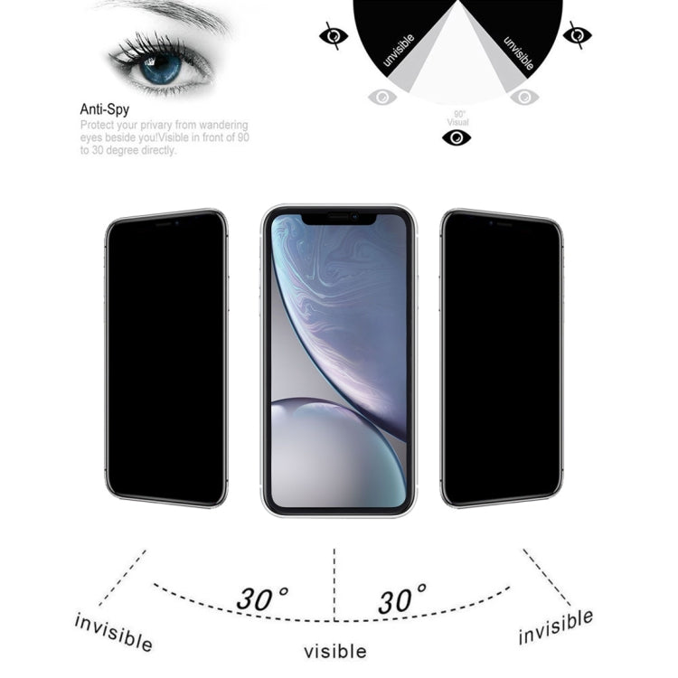 For iPhone XR 9H 6D Anti-peep Tempered Glass Film - iPhone XR Tempered Glass by buy2fix | Online Shopping UK | buy2fix