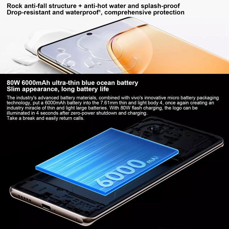 vivo Y200, Dual Back Cameras, 8GB+128GB, Face ID Screen Fingerprint Identification, 6.78 inch Android 14.0 OriginOS 4 Snapdragon 6 Gen 1 Octa Core 2.2GHz, OTG, Network: 5G, Support Google Play (Orange) - vivo by vivo | Online Shopping UK | buy2fix