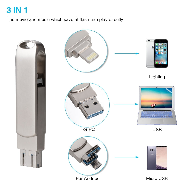 Richwell 3 in 1 64G Micro USB + 8 Pin + USB 3.0 Metal Rotating Push-pull Flash Disk with OTG Function(Silver) - U Disk & Card Reader by Richwell | Online Shopping UK | buy2fix