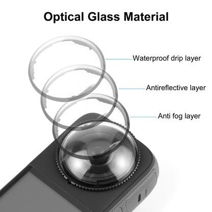 For Insta360 X4 PULUZ Rotation Optical Glass Lens Guard  Protective Cover (Transparent) - Len Accessories by PULUZ | Online Shopping UK | buy2fix