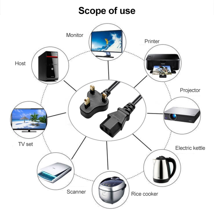 Small UK Power Cord, Cable Length: 1.5m - Power Cord by buy2fix | Online Shopping UK | buy2fix