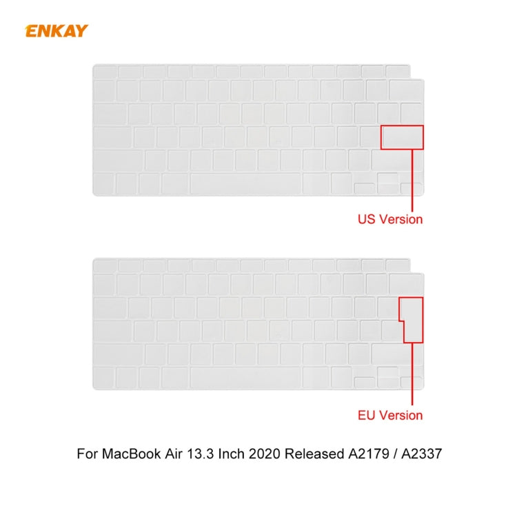 ENKAY 3 in 1 Matte Laptop Protective Case + EU Version TPU Keyboard Film + Anti-dust Plugs Set for MacBook Air 13.3 inch A2179 & A2337 (2020)(White) - MacBook Pro Cases by ENKAY | Online Shopping UK | buy2fix