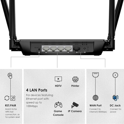 WAVLINK WN532A3 WPA2-PSK 300Mbps Dual Band Wireless Repeater AC1200M Wireless Routers, Plug:UK Plug - Wireless Routers by buy2fix | Online Shopping UK | buy2fix