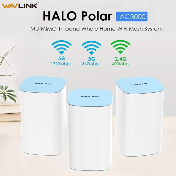 WAVLINK WN551K3 3pcs AC3000 WiFi Wireless Repeater Built-in Antenna Tri-Band Mesh Wireless Router, Plug:AU Plug - Wireless Routers by WAVLINK | Online Shopping UK | buy2fix