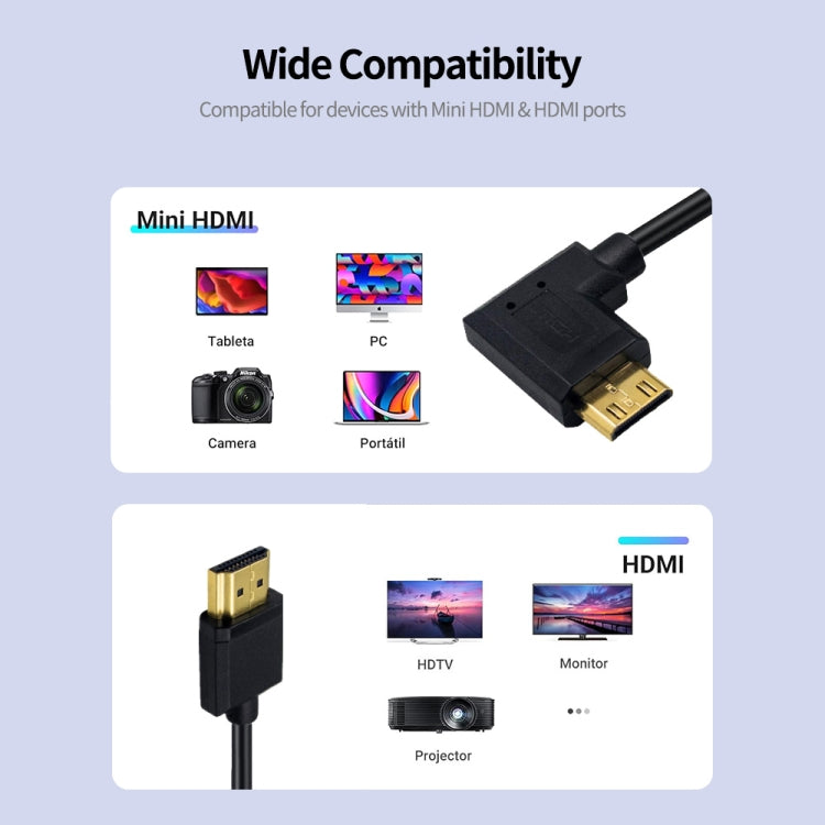 JUNSUNMAY 4K 60Hz Mini HDMI Male to HDMI 2.0V Male Spring Cable, Length:1.8m(Left) - Cable by JUNSUNMAY | Online Shopping UK | buy2fix