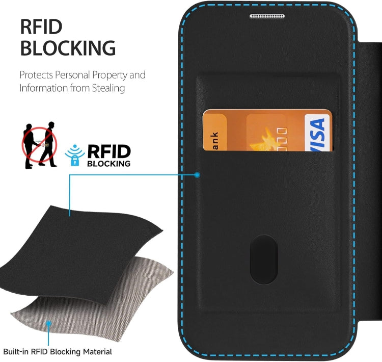 For iPhone 16 RFID Blocking Adsorption Flip MagSafe Leather Phone Case(Black) - iPhone 16 Cases by buy2fix | Online Shopping UK | buy2fix