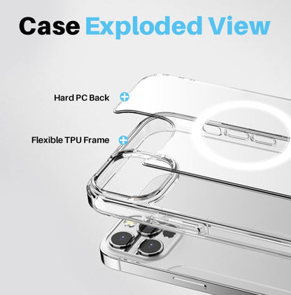 For iPhone 13 Pro Max NORTHJO 3 in 1 Magsafe Clear Phone Case with Screen Film + Rear Lens Film - iPhone 13 Pro Max Cases by NORTHJO | Online Shopping UK | buy2fix