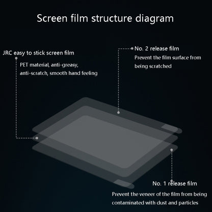 JRC 0.12mm 4H HD Translucent PET Laptop Screen Protective Film For MacBook Pro Retina 13.3 inch A1502 / A1425 - Screen Protectors by JRC | Online Shopping UK | buy2fix