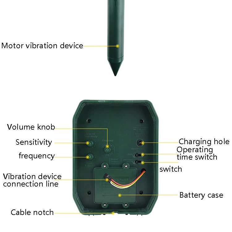 Ultrasonic Mouse Repeller Solar Outdoor Animal Repeller - Outdoor Insect Repellent by buy2fix | Online Shopping UK | buy2fix