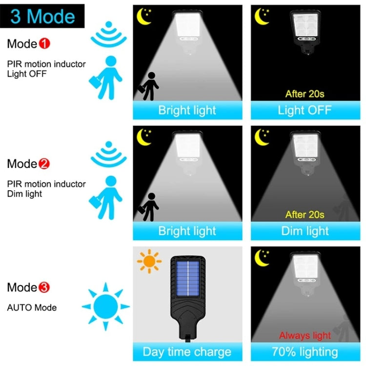 616 Solar Street Light LED Human Body Induction Garden Light, Spec: 108 COB With Remote Control - Street Lights by buy2fix | Online Shopping UK | buy2fix