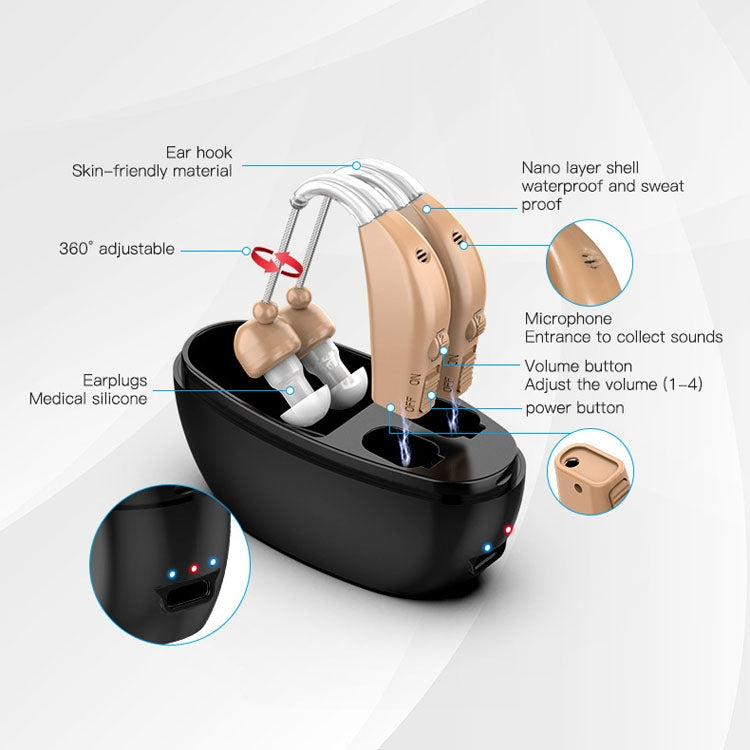 Elderly Use Can Charge Sound Amplifier Hearing Aid, Specification: US Plug(Blue Double Machine+White Charging Bin) - Hearing Aids by buy2fix | Online Shopping UK | buy2fix