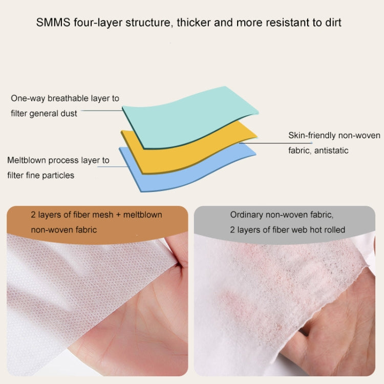 2 PCS Travel Hotel Supplies Disposable Anti-dirty Pillowcase Sheet Quilt Cover Sheet For 1 Person 160x220cm - Bedding by buy2fix | Online Shopping UK | buy2fix