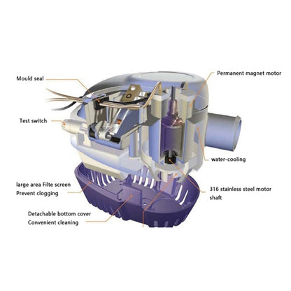 600GPH-24V Blue Automatic Bilge Pump Submersible Water Electric Pump For Yacht Marine Boat - Marine Accessories & Parts by buy2fix | Online Shopping UK | buy2fix