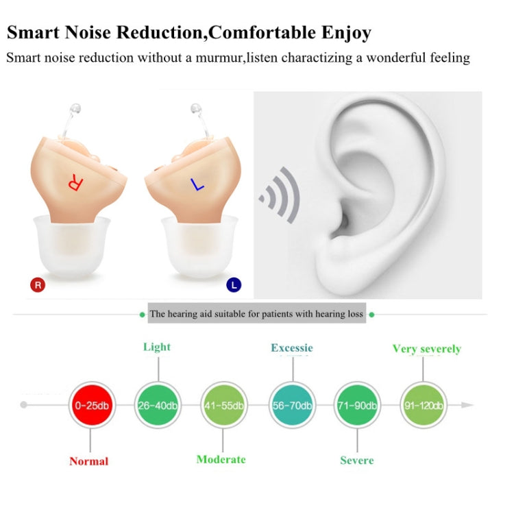 Z-20 In-Ear Hearing Aid Digital Noise Canceling Sound Amplifier(Right Ear Skin Clor) - Hearing Aids by buy2fix | Online Shopping UK | buy2fix