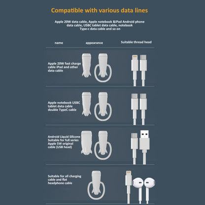 Data Line Protector For IPhone USB Type-C Charger Wire Winder Protection, Spec: Microcephaly +Small Head Band White - Cable Organizer by buy2fix | Online Shopping UK | buy2fix
