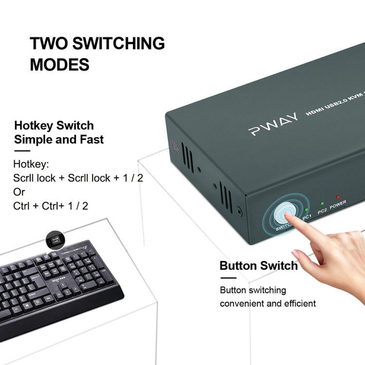 PWAY PW-S7201H 2 In 1 Out HDMI KVM Switch 4K HD Video Screen Cutter - Switch by PWAY | Online Shopping UK | buy2fix