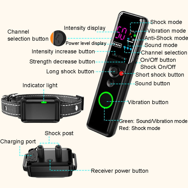 Color Screen Remote Control Pet Electric Shock Circular Dog Trainer(Black) - Training Aids by buy2fix | Online Shopping UK | buy2fix