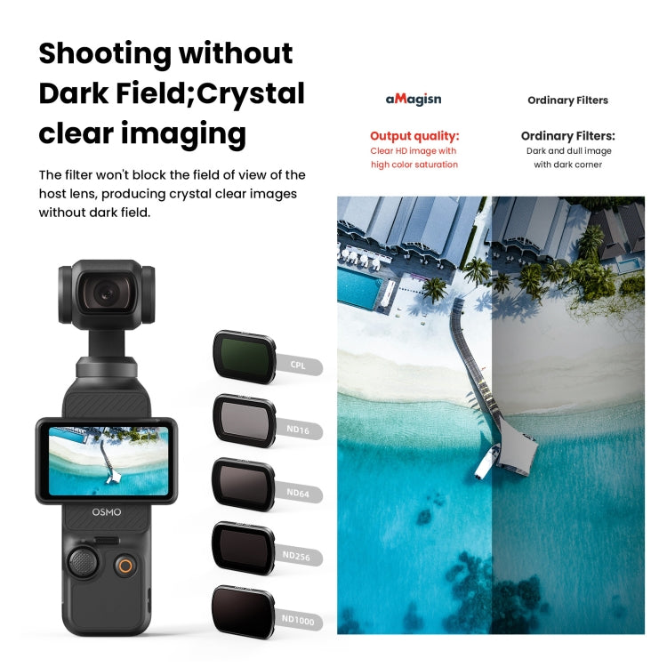For DJI Osmo Pocket 3 aMagisn HD Double Sided Coated Filters Sports Camera Protective Goggles, Style: CPL - Lens Accessories by aMagisn | Online Shopping UK | buy2fix