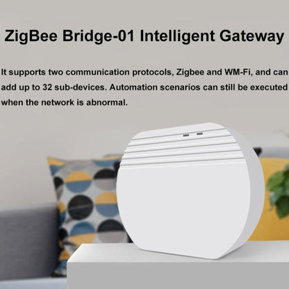 Ewelink Whole House Smart Home ZigBee Wireless Gateway with SONOFF Gateway Devices(EV-WG-2) - Home Automation Modules by buy2fix | Online Shopping UK | buy2fix