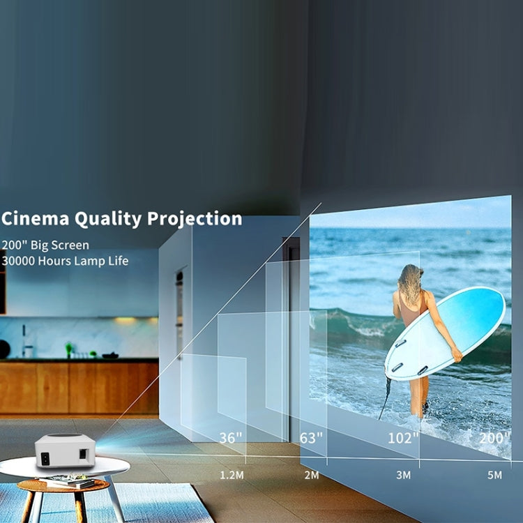 Y2S 1080P Mini LED WiFi Projector Support Wireless Wired Screen Mirroring Youtube Version(UK Plug) - Mini Projector by buy2fix | Online Shopping UK | buy2fix