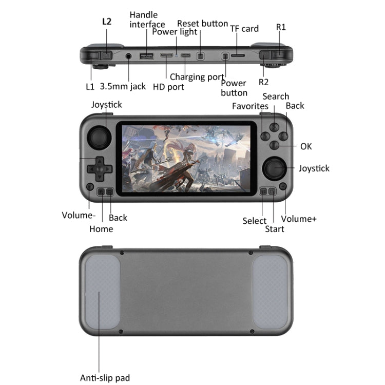 RG3566 Retro Handheld Game Console 5 Inch IPS Touch Screen Supports WiFi TV Output 16G+64G(Titanium Gray) - Pocket Console by buy2fix | Online Shopping UK | buy2fix