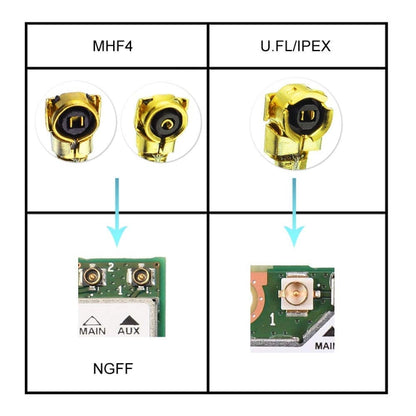 15cm IPX To BNC Female RG1.13 Antenna Signal Extension Cable - Cable by buy2fix | Online Shopping UK | buy2fix