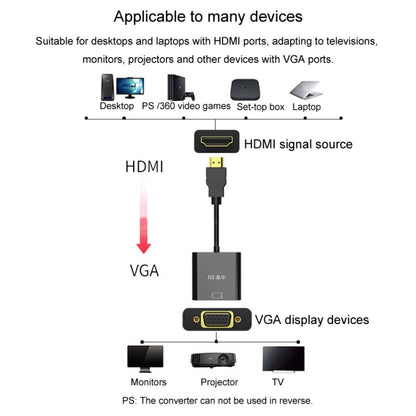 JINGHUA HDMI To VGA Adapter Cable Laptop Video Converter, Color: With Audio Black - VGA Converter by JINGHUA | Online Shopping UK | buy2fix