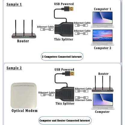 Network 1 In 2 Sharer RJ45 1 To 2 Network Splitter - Network Hubs by buy2fix | Online Shopping UK | buy2fix