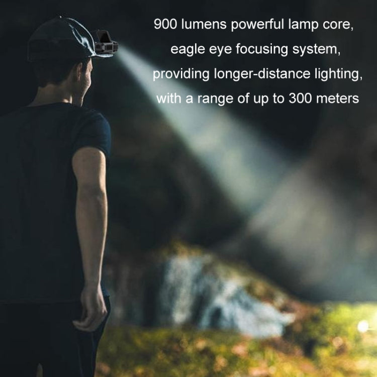 Clip Cap USB Charging Outdoor Induction LED Headlight, Style: Three-use Stepless Dimming C Type - Headlamp by buy2fix | Online Shopping UK | buy2fix