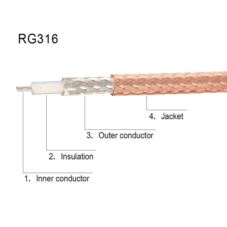 50cm SMA Male To 3.5mm Male 50ohm RG316 Coax Low Loss RF Cable - Connectors by buy2fix | Online Shopping UK | buy2fix