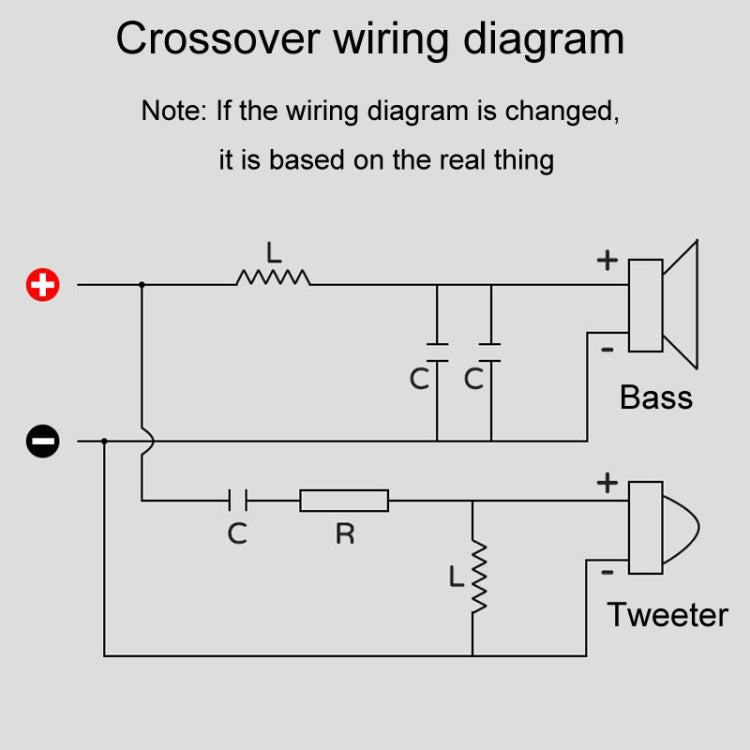 Magenta-2 High And Low 2-Way Audio Crossover Bookshelf Speaker Conversion Divider(B Model 3uF Capacitor) - Audio Crossover by buy2fix | Online Shopping UK | buy2fix