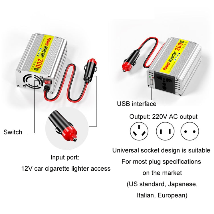 150W Car Inverter Modified Wave Automotive Power Conversion, Specification: 12V To 220V - Modified Square Wave by buy2fix | Online Shopping UK | buy2fix