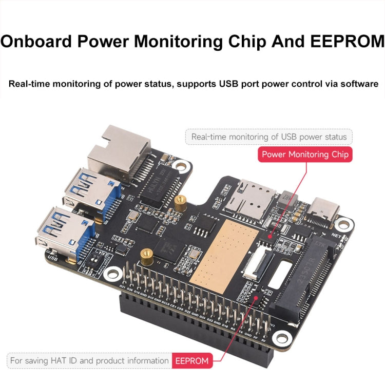 Waveshare For Raspberry Pi 5 PCIe to MiniPCIe / Gigabit Ethernet / USB 3.2 Gen1 HAT, Spec: EG25-G - Raspberry Pi Accessories by Waveshare | Online Shopping UK | buy2fix