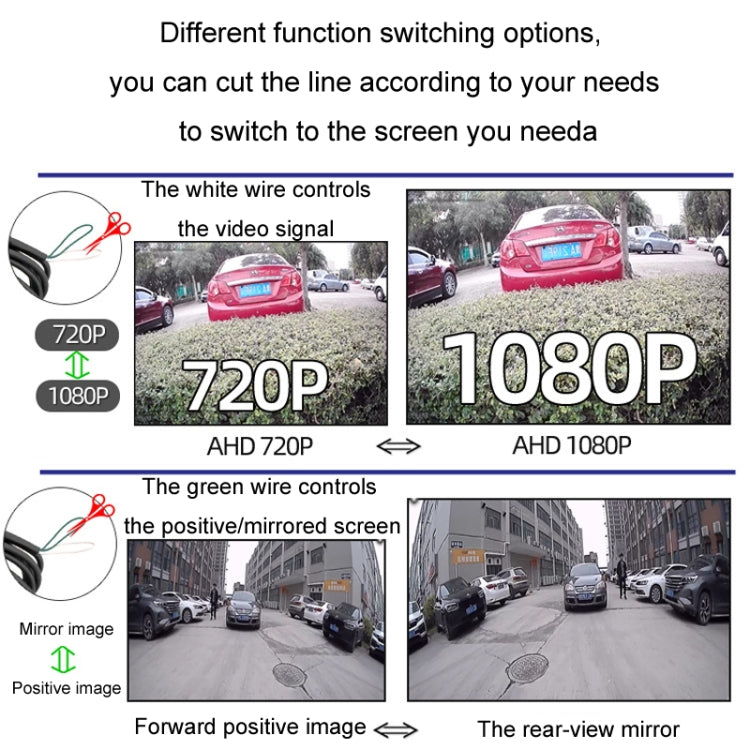 5 Inch Carplay Portable Surveillance Video Car Display, Specification: Folding Screen + Two-way Camera - Rearview Monitors by buy2fix | Online Shopping UK | buy2fix