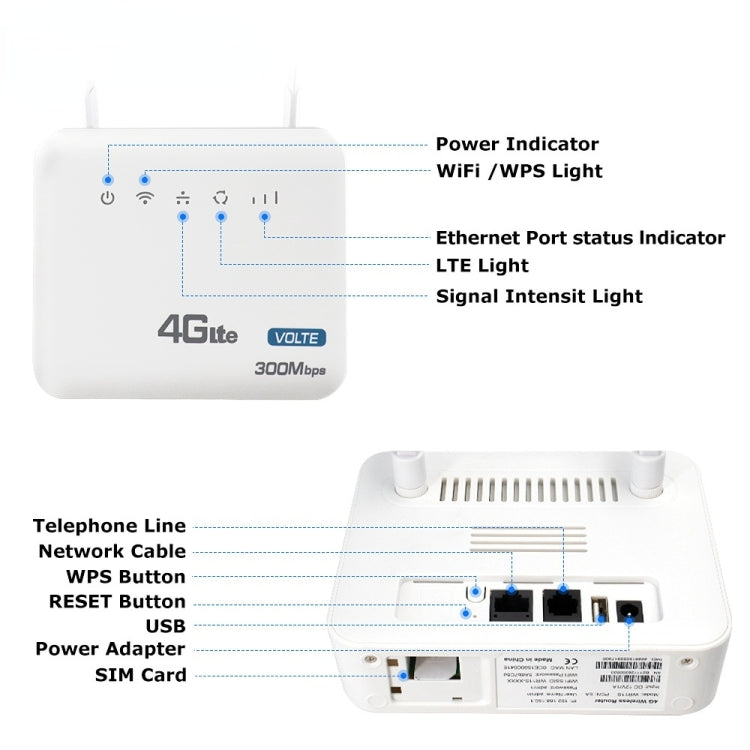 European Version 4G WiFi6 VOLTE CPE Wireless SIM Card Router With RJ45+RJ11, EU Plug - Wireless Routers by buy2fix | Online Shopping UK | buy2fix